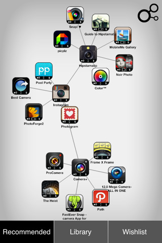 Discovr Apps