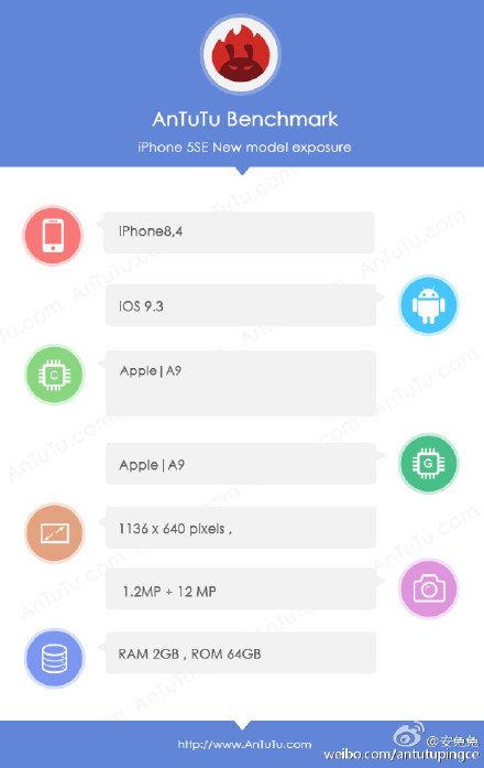 Результаты бенчмарков: iPhone SE быстрее iPhone 6s и Samsung Galaxy S7