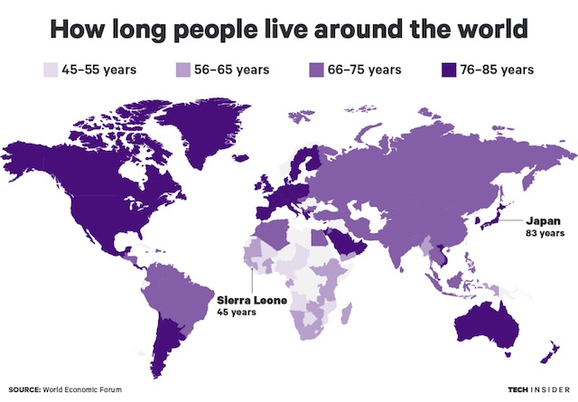 Рейтинг стран по уровню развития и продолжительности жизни