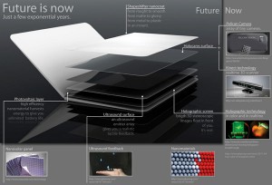 слои macbook