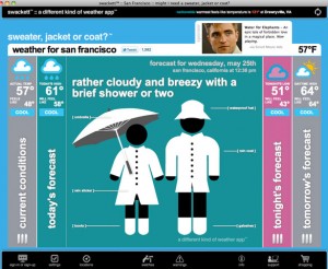 Swackett