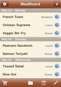 MealBoard
